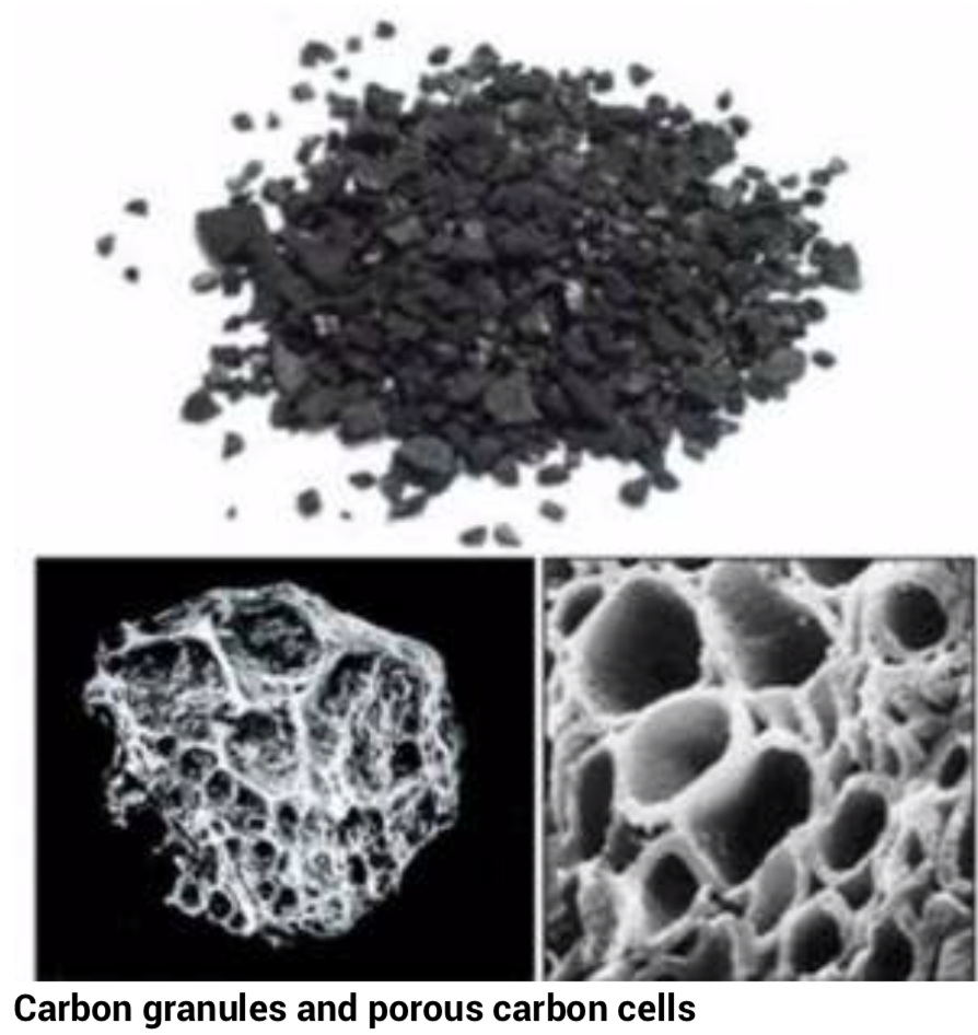 carbon granules