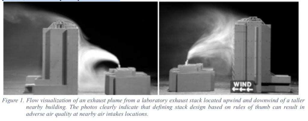 Designing Safe and Energy Efficient Laboratory Exhaust Systems! - DELabCon