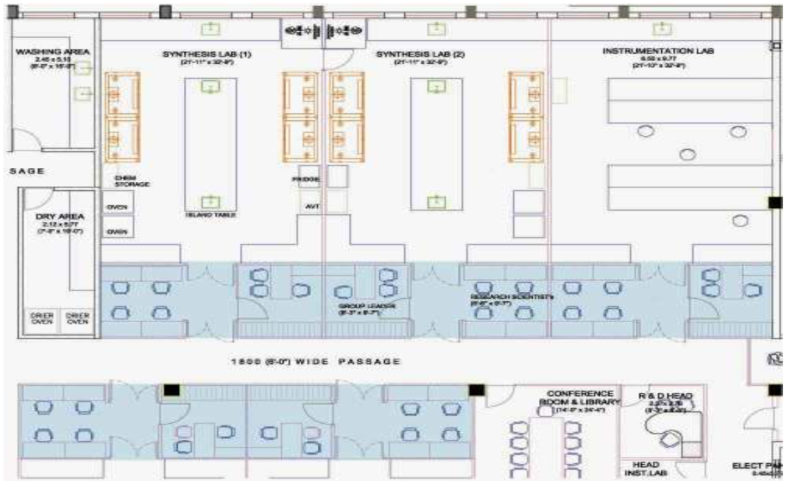 single corridor design